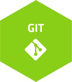 git